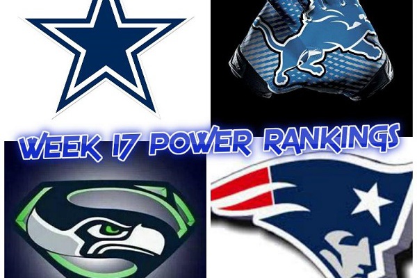 NFL Power Rankings